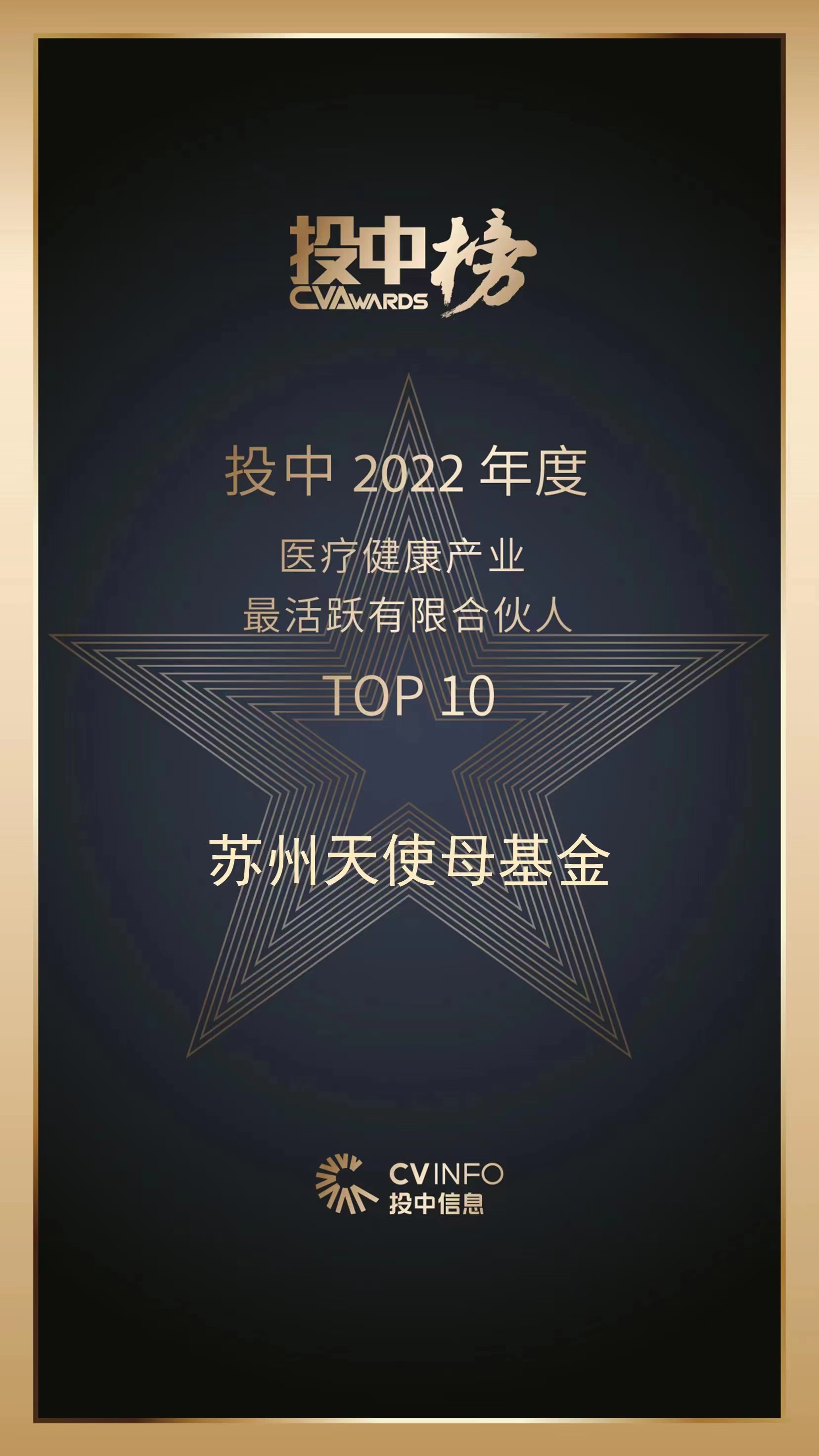 “投中2022年度醫療健康產業最活躍有限合伙人TOP10”.jpg
